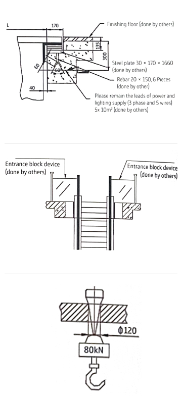 Moving Walkways Manufacturer Specification